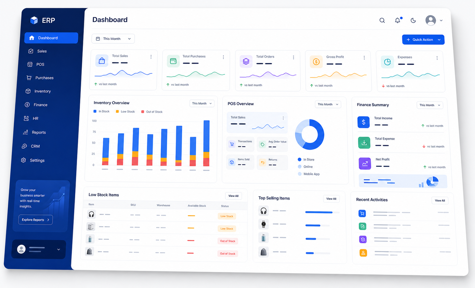 Sabah-BMS management dashboard preview